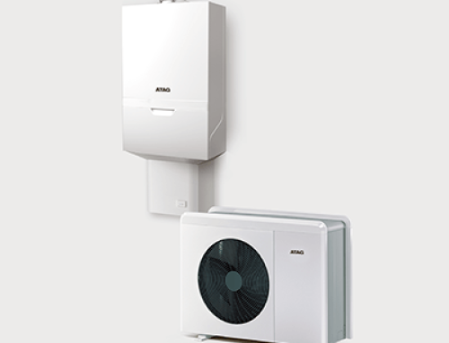 Nieuw SAH-budget beschikbaar