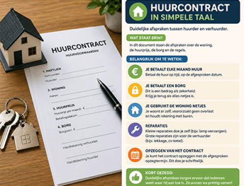 Model huurcontract en huurvoorwaarden in begrijpelijke taal
