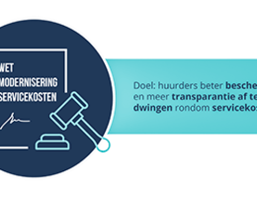 Wet modernisering Servicekosten per 1 januari 2027