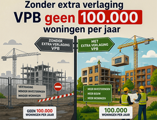 Zonder extra verlaging VPB geen 100.000 woningen per jaar