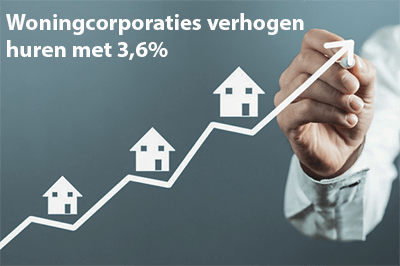 3,6%