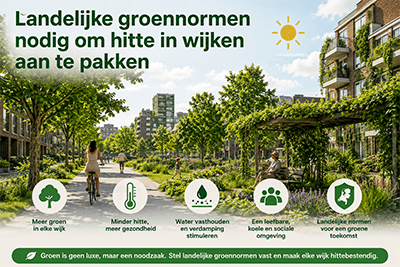 Groen