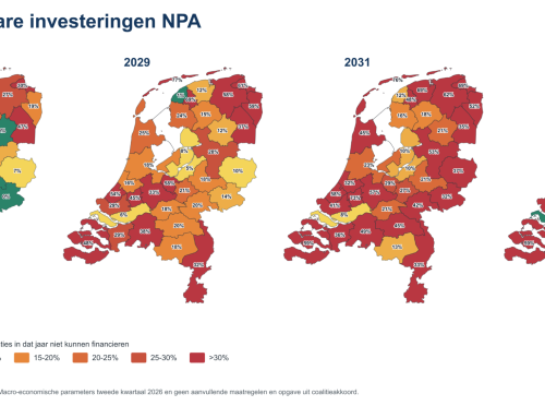 Voorkom rem op nieuwbouw van corporaties