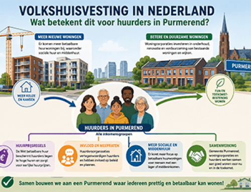 Volkshuisvesting in Nederland: wat betekent dit voor huurders in Purmerend en omgeving?