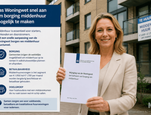 Pas Woningwet snel aan om borging middenhuur mogelijk te maken