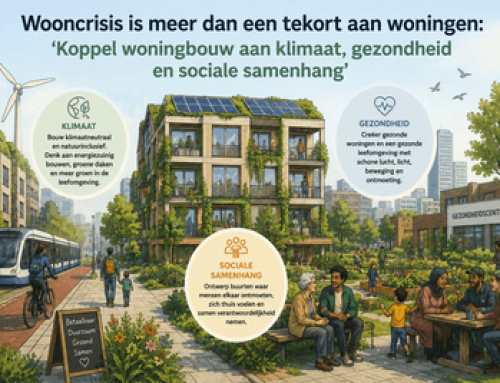 Wooncrisis is meer dan een tekort aan woningen: ‘Koppel woningbouw aan klimaat, gezondheid en sociale samenhang’