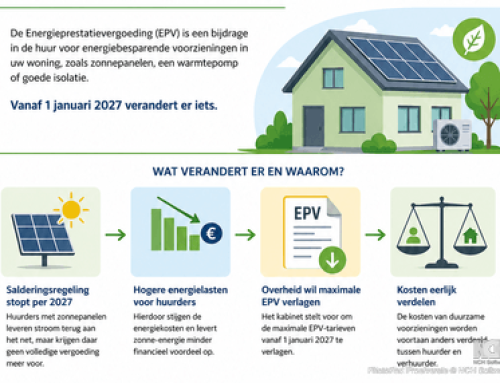 Energieprestatievergoeding (EPV): wat verandert er?