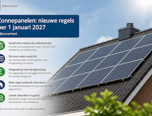 Salderingsregeling stopt in 2027